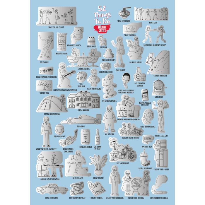 Scratch Map - Keski-iän Kriisi